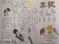 同兴万点（北京）网络技术有限公司天津分公司