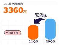 同兴万点（北京）网络技术有限公司天津分公司