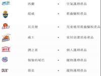 同兴万点（北京）网络技术有限公司天津分公司