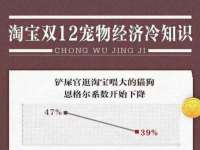 同兴万点（北京）网络技术有限公司天津分公司