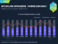 同兴万点（北京）网络技术有限公司天津分公司