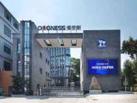 同兴万点（北京）网络技术有限公司天津分公司