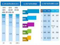 同兴万点（北京）网络技术有限公司天津分公司