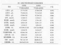 同兴万点（北京）网络技术有限公司天津分公司