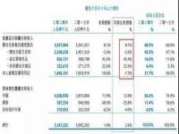 同兴万点（北京）网络技术有限公司天津分公司