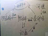 同兴万点（北京）网络技术有限公司天津分公司