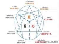 同兴万点（北京）网络技术有限公司天津分公司