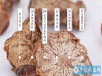同兴万点（北京）网络技术有限公司天津分公司